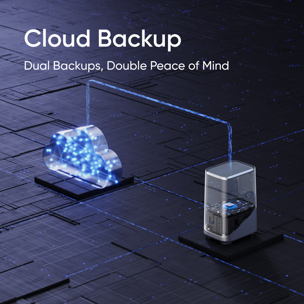 eufy Security Cloud Backup Plus Monthly Service (All devices)
